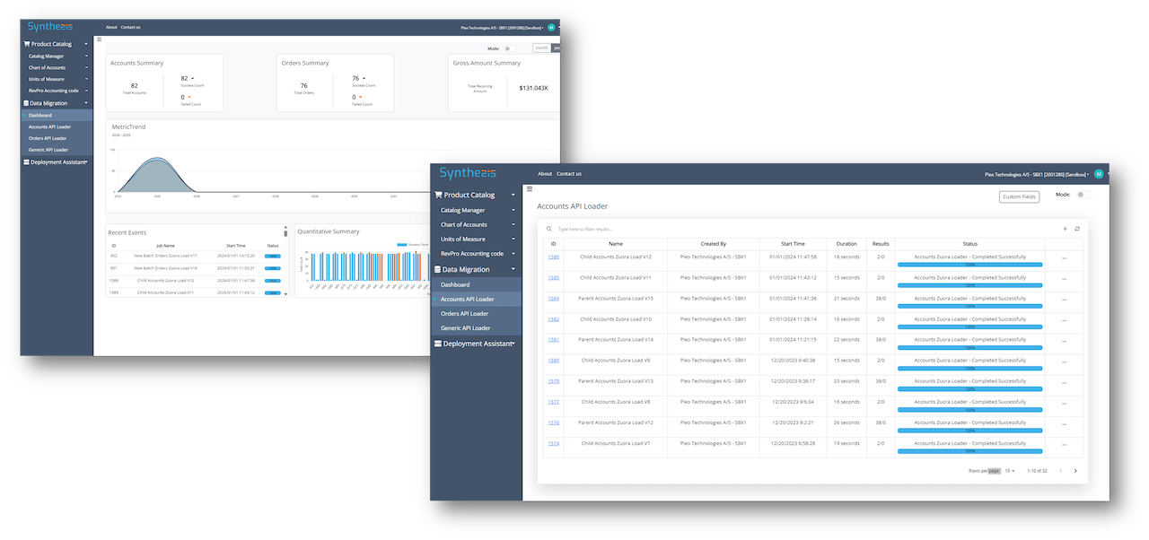 SMART Migration Synthesis
