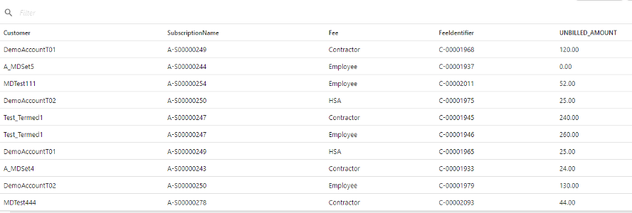 Direct revenue query in Zuora billing system