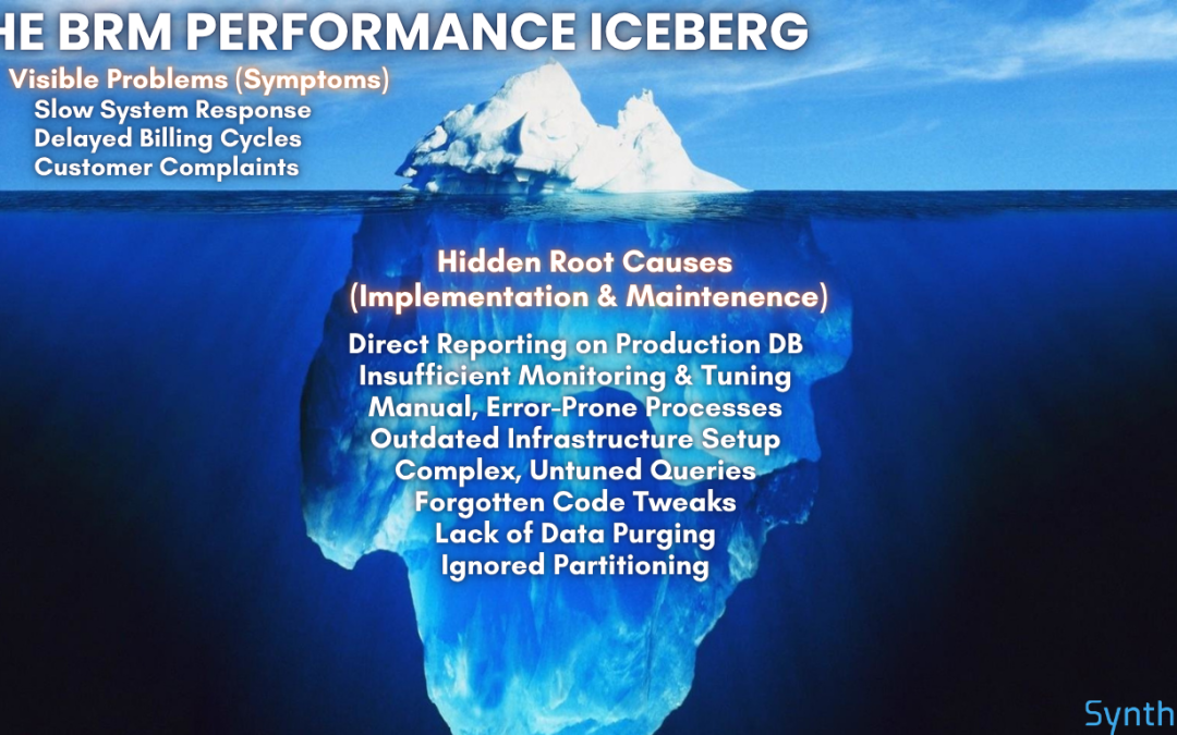 Why BRM Runs Fast for Some, Slow for Others